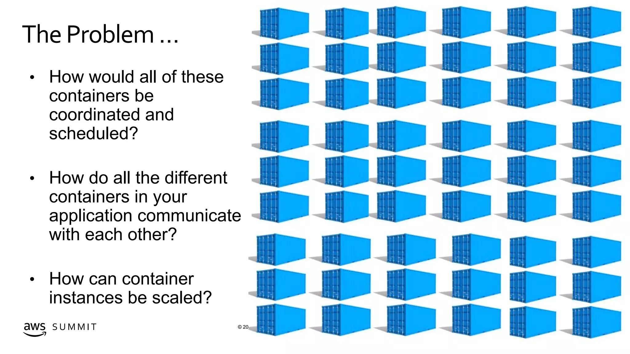 © 2019, Amazon Web Services, Inc. or its affiliates. All rights reserved.S U M M I T
TheProblem…
• How would all of these
containers be
coordinated and
scheduled?
• How do all the different
containers in your
application communicate
with each other?
• How can container
instances be scaled?
 