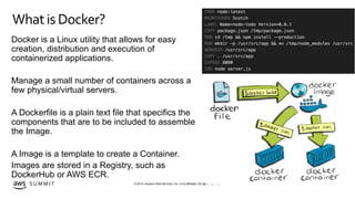© 2019, Amazon Web Services, Inc. or its affiliates. All rights reserved.S U M M I T
Docker is a Linux utility that allows for easy
creation, distribution and execution of
containerized applications.
Manage a small number of containers across a
few physical/virtual servers.
A Dockerfile is a plain text file that specifics the
components that are to be included to assemble
the Image.
A Image is a template to create a Container.
Images are stored in a Registry, such as
DockerHub or AWS ECR.
Whatis Docker?
Container/Docker Review
 