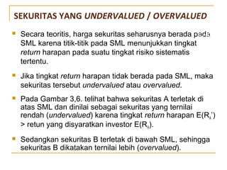  Secara teoritis, harga sekuritas seharusnya berada pada
SML karena titik-titik pada SML menunjukkan tingkat
return harapan pada suatu tingkat risiko sistematis
tertentu.
 Jika tingkat return harapan tidak berada pada SML, maka
sekuritas tersebut undervalued atau overvalued.
 Pada Gambar 3,6. telihat bahwa sekuritas A terletak di
atas SML dan dinilai sebagai sekuritas yang ternilai
rendah (undervalued) karena tingkat return harapan E(RA’)
> retun yang disyaratkan investor E(RA).
 Sedangkan sekuritas B terletak di bawah SML, sehingga
sekuritas B dikatakan ternilai lebih (overvalued).
SEKURITAS YANG UNDERVALUED / OVERVALUED
20/40
 