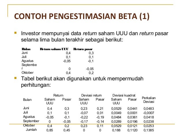 Eksi 4203 Modul 3 Model Model Keseimbangan