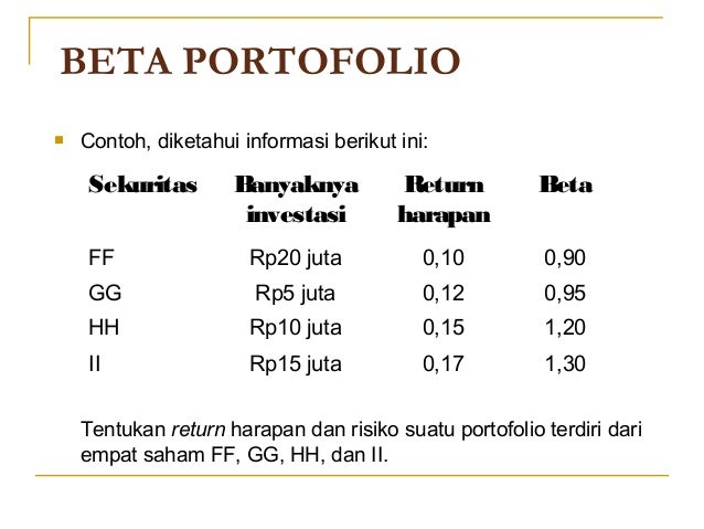Eksi 4203 Modul 3 Model Model Keseimbangan