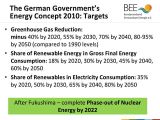 Renewable Energy Development in Germany / Rainer Hinrichs-Rahlwes | PDF