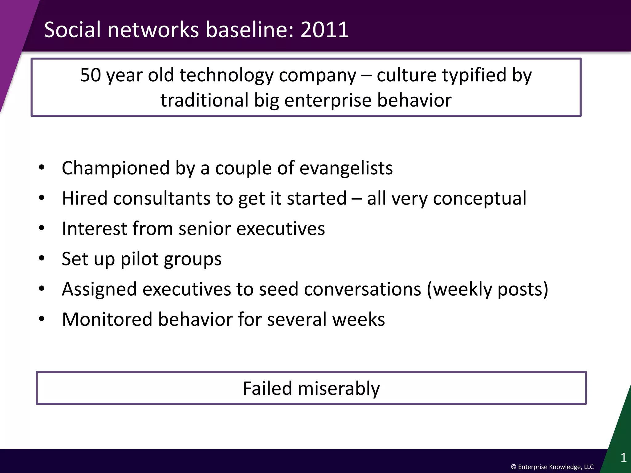 © Enterprise Knowledge, LLC
Social networks baseline: 2011
• Championed by a couple of evangelists
• Hired consultants to get it started – all very conceptual
• Interest from senior executives
• Set up pilot groups
• Assigned executives to seed conversations (weekly posts)
• Monitored behavior for several weeks
1
50 year old technology company – culture typified by
traditional big enterprise behavior
Failed miserably