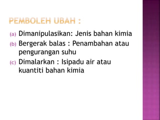 (a) Dimanipulasikan: Jenis bahan kimia
(b) Bergerak balas : Penambahan atau
pengurangan suhu
(c) Dimalarkan : Isipadu air atau
kuantiti bahan kimia
 