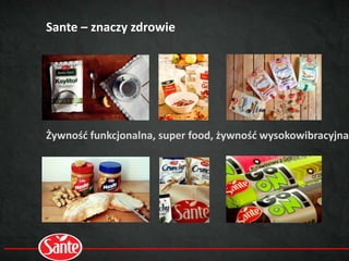Sante – znaczy zdrowie
Żywność funkcjonalna, super food, żywność wysokowibracyjna
 