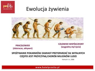 PRACZŁOWIEK
(zbieracze, aktywni)
CZŁOWIEK WSPÓŁCZESNY
(wygodny styl życia)
SPOŻYWANIE POKARMÓW ZAMIAST PRZYSPARZAĆ SIŁ WITALNYCH
CZĘSTO JEST PRZYCZYNĄ CHORÓB MILIONÓW LUDZI
Faintuch i in., 2006
Ewolucja żywienia
www.hotelprovita.pl
 
