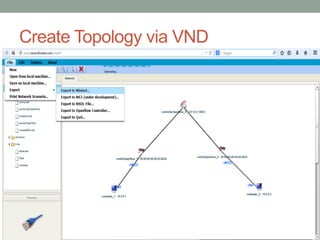 Create Topology via VND 
 
