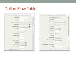 Define Flow Table 
 