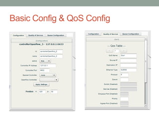 Basic Config & QoS Config 
 