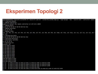 Eksperimen Topologi 2 
 