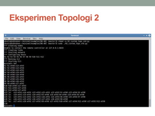 Eksperimen Topologi 2 
 
