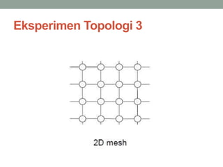 Eksperimen Topologi 3 
 