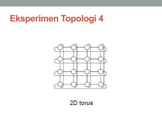 Eksperimen Topologi 4 
 