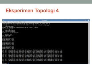 Eksperimen Topologi 4 
 