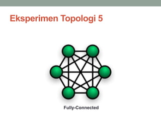 Eksperimen Topologi 5 
Fully-Connected 
 
