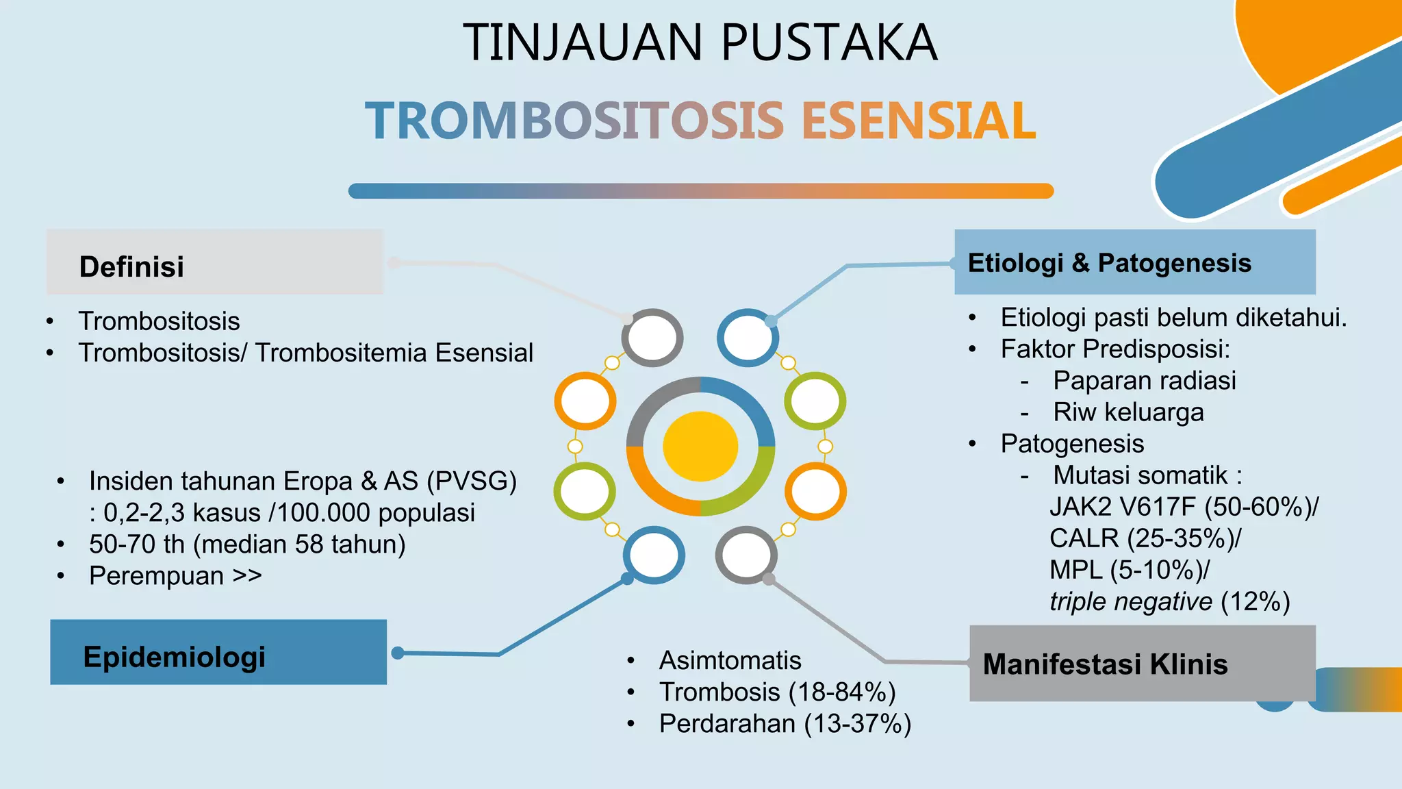 Ekspertise Trombositosis Esensial PPT