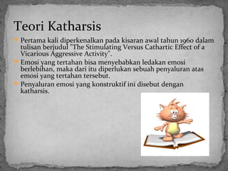 Teori Katharsis 
Pertama kali diperkenalkan pada kisaran awal tahun 1960 dalam 
tulisan berjudul "The Stimulating Versus Cathartic Effect of a 
Vicarious Aggressive Activity". 
Emosi yang tertahan bisa menyebabkan ledakan emosi 
berlebihan, maka dari itu diperlukan sebuah penyaluran atas 
emosi yang tertahan tersebut. 
Penyaluran emosi yang konstruktif ini disebut dengan 
katharsis. 
 