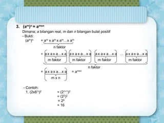 3. (am)n = amxn
Dimana; a bilangan real, m dan n bilangan bulat positif
- Bukti:
(am)n
= am x am x am…x am
n faktor

= a x a x a…x a a x a x a…x a
m faktor

m faktor

a x a x a…x a … a x a x a…x a
m faktor

n faktor
= a x a x a…x a
mxn
- Contoh:
1. (2x8⅓)2

= (21+1)2
= (22)2
= 24
= 16

=

amxn

m faktor

 