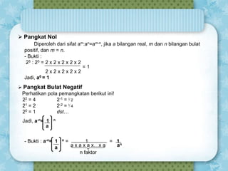  Pangkat Nol
Diperoleh dari sifat am:an=am-n, jika a bilangan real, m dan n bilangan bulat
positif, dan m = n.
- Bukti :
25 : 2 5 = 2 x 2 x 2 x 2 x 2
=1
2x2x2x2x2
Jadi, a0 = 1
 Pangkat Bulat Negatif
Perhatikan pola pemangkatan berikut ini!
22 = 4
2-1 = ⅟2
21 = 2
2-2 = ⅟4
20 = 1
dst…
Jadi, a-n= 1
a

n

- Bukti : a-n= 1
a

n

=

1
= 1n
a x a x a x…x a
a
n faktor

 