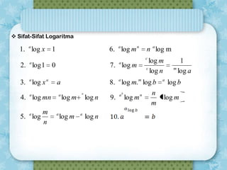  Sifat-Sifat Logaritma

1. a log x 1

6. a log m n

n a log m
c

a

2. log 1 0
3. a log x a

7. log m

a

4. log mn
m
5. log
n

8. a log m.m log b

a

a

a

log m
c
log n

a

a

log m

log m

a

a

log n
log n

9.

ab

log m

n

n
m

1
m
log a

a

a

log b

log m

 