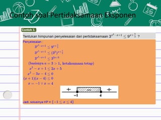 Contoh soal Pertidaksamaan Eksponen
 