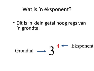 Wat is ‘n eksponent?
• Dit is ‘n klein getal hoog regs van
‘n grondtal

Grondtal

3

4

Eksponent

 