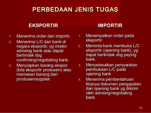 Ekspor Impor Dengan Letter of Credit Ekspor Impor Dengan Letter of Credit