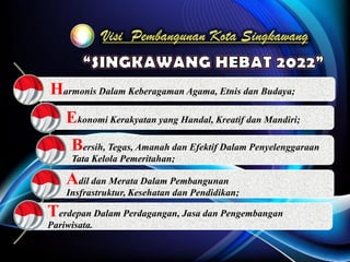 Harmonis Dalam Keberagaman Agama, Etnis dan Budaya;
Ekonomi Kerakyatan yang Handal, Kreatif dan Mandiri;
Bersih, Tegas, Amanah dan Efektif Dalam Penyelenggaraan
Tata Kelola Pemeritahan;
Adil dan Merata Dalam Pembangunan
Insfrastruktur, Kesehatan dan Pendidikan;
Terdepan Dalam Perdagangan, Jasa dan Pengembangan
Pariwisata.
 