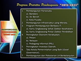 1. Pembangunan Pariwisata;
a). Bandara
b). Air Bersih
c). Kota Pusaka
2. Pembangunan Infrastruktur yang Merata;
3. Program Pembangunan Berbasis IT;
a). Kartu Singkawang Sehat (Sektor Kesehatan)
b). Kartu Singkawang Pintar (Sektor Pendidikan
4. Peningkatan Ekonomi Kerakyatan;
a). Petani
b). Nelayan
c). Pedagang Informal (PKL)
5. Peningkatan Investasi Daerah;
6. Tata Kelola Pemerintahan yang Baik (Good
Governance);
7. Pembangunan dan Pelestarian LH Berkelanjutan.
 
