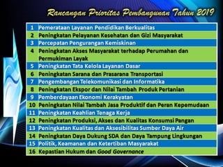 Musrenbang Kecamatan Singkawang Utara 2018