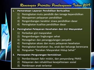 Musrenbang Kecamatan Singkawang Utara 2018