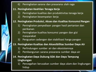 Musrenbang Kecamatan Singkawang Utara 2018
