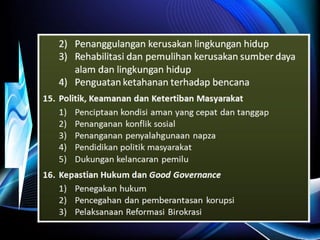 Musrenbang Kecamatan Singkawang Utara 2018