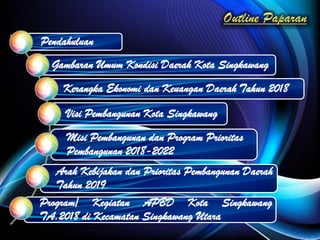 Pendahuluan
Gambaran Umum Kondisi Daerah Kota Singkawang
Kerangka Ekonomi dan Keuangan Daerah Tahun 2018
Visi Pembangunan Kota Singkawang
Misi Pembangunan dan Program Prioritas
Pembangunan 2018-2022
Arah Kebijakan dan Prioritas Pembangunan Daerah
Tahun 2019
Program/ Kegiatan APBD Kota Singkawang
TA.2018 di Kecamatan Singkawang Utara
 