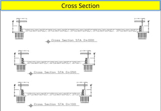 Cross Section
 