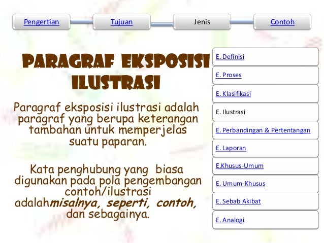 Eksposisi wiwit, nisa, nafia - xa