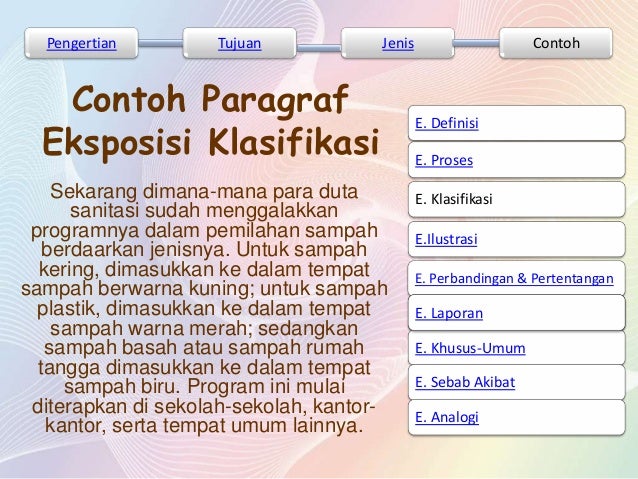 Eksposisi wiwit, nisa, nafia - xa