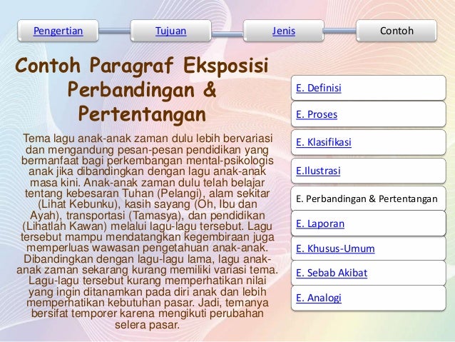 Eksposisi wiwit, nisa, nafia - xa