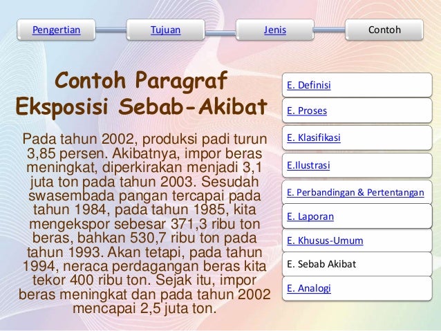 Eksposisi wiwit, nisa, nafia - xa