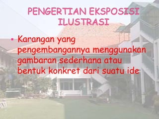 

Karangan yang
pengembangannya menggunakan
gambaran sederhana atau
bentuk konkret dari suatu ide

 