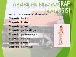 Jenis – jenis paragraf eksposisi :
1.

Eksposisi berita

2.

Eksposisi ilustrasi

3.

Eksposisi proses

4.

Eskposisi perbandingan

5.

Eksposisi pertentangan

6.

Eksposisi definisi

7.

Eksposisi analisis

8.

Eksposisi klasifikasi

 