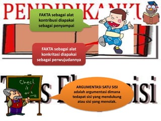 ARGUMENTASI SATU SISI
adalah argumentasi dimana
tedapat sisi yang mendukung
atau sisi yang menolak.
FAKTA sebagai alat
kontribusi diapakai
sebagai penyampai
FAKTA sebagai alat
konkritasi diapakai
sebagai perwujudannya
 