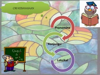 Pronomina
Konjungsi
Leksikal
CIRI KEBAHASAAN
 