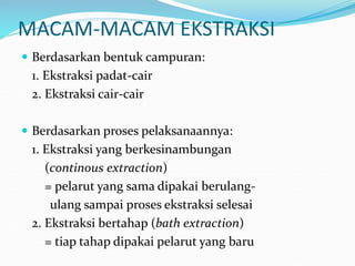 MACAM-MACAM EKSTRAKSI
 Berdasarkan bentuk campuran:
1. Ekstraksi padat-cair
2. Ekstraksi cair-cair
 Berdasarkan proses pelaksanaannya:
1. Ekstraksi yang berkesinambungan
(continous extraction)
= pelarut yang sama dipakai berulang-
ulang sampai proses ekstraksi selesai
2. Ekstraksi bertahap (bath extraction)
= tiap tahap dipakai pelarut yang baru
 