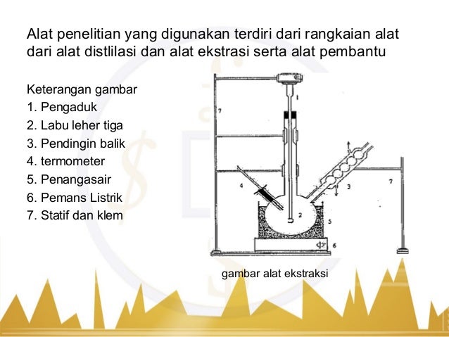 Ekstraksi kacang tanah menjadi minyak nabati
