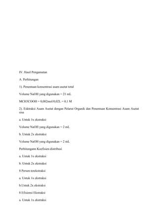 IV. Hasil Pengamatan

A. Perhitungan

1). Penentuan konsentrasi asam asetat total

Volume NaOH yang digunakan = 21 mL

MCH3COOH = 0,002mol/0,02L = 0,1 M

2). Esktraksi Asam Asetat dengan Pelarut Organik dan Penentuan Konsentrasi Asam Asetat
sisa

a. Untuk 1x ekstraksi

Volume NaOH yang digunakan = 2 mL

b. Untuk 2x ekstraksi

Volume NaOH yang digunakan = 2 mL

Perhitungann Koefisien distribusi

a. Untuk 1x ekstraksi

b. Untuk 2x ekstraksi

8 Persen terekstraksi

a. Untuk 1x ekstraksi

b.Untuk 2x ekstraksi

8 Efisiensi Ekstraksi

a. Untuk 1x ekstraksi
 
