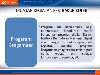 MUATAN KEGIATAN EKSTRAKURIKULER
 