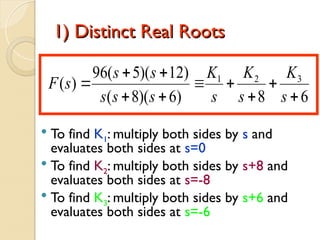 Exactly Distinct Roots ekt-119-chapter-2-introduction-to-the-laplace-transform (1).ppt