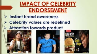 CELEBRITY ENDORSEMENT | PPTX