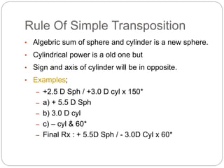 Anatomy & Refraction of eye | PPTX
